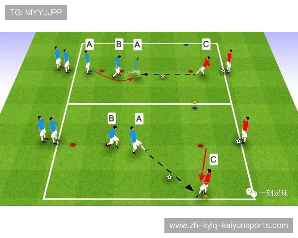 足球青训配额制度是否真正实现了年轻球员的上场机会保障