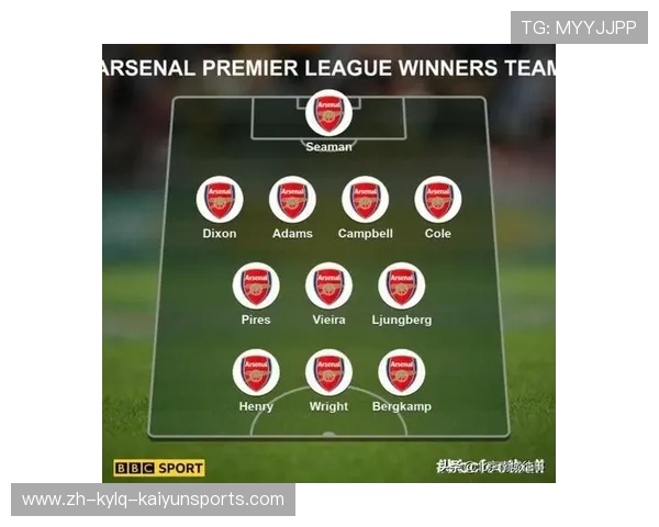 英超所有球队名单及其阵容解析